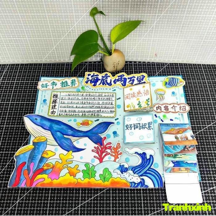 mẫu trang trí bài thuyết trình thu hút