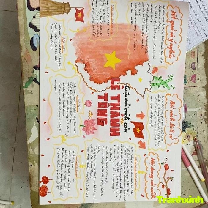 trang trí bài thuyết trình đơn giản