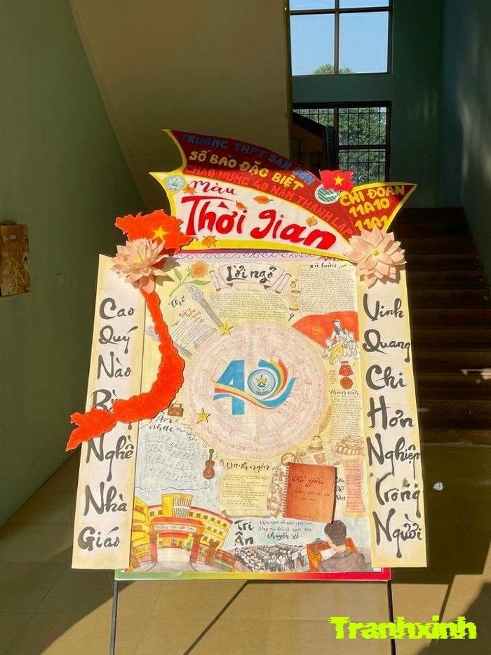 trang trí bài thuyết trình màu sắc