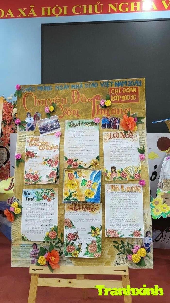 trang trí bài thuyết trình sáng tạo nhất