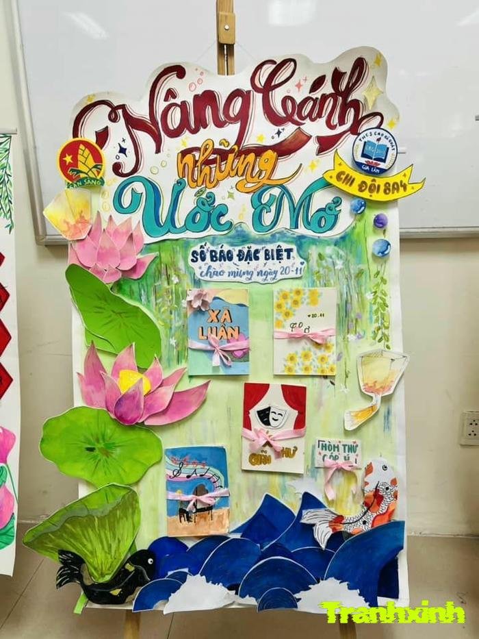 trang trí bài thuyết trình với đồ họa