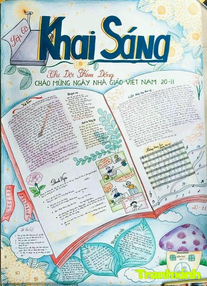 trang trí bài thuyết trình