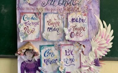 trang trí đầu báo tường đơn giản trang trí lớp