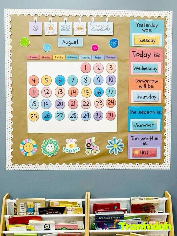 trang trí góc đọc sách