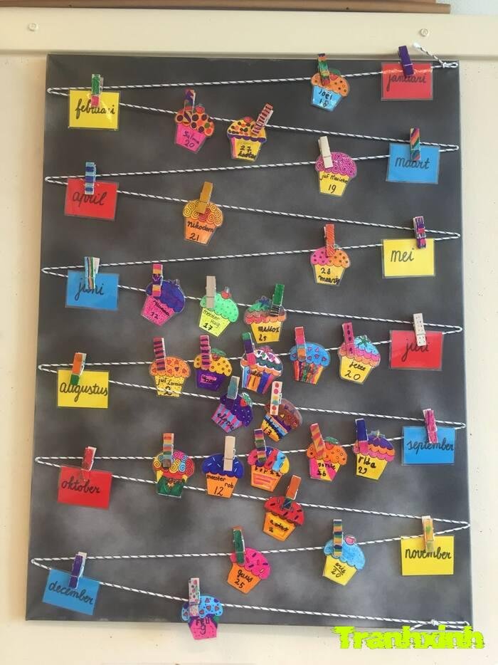 trang trí góc hoa lá