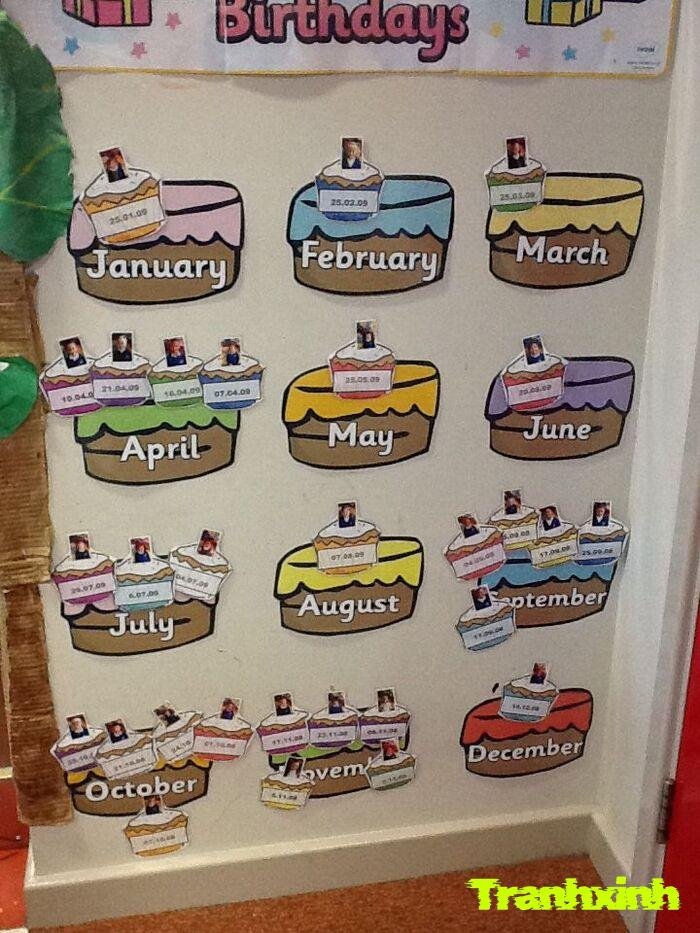 trang trí góc học tập