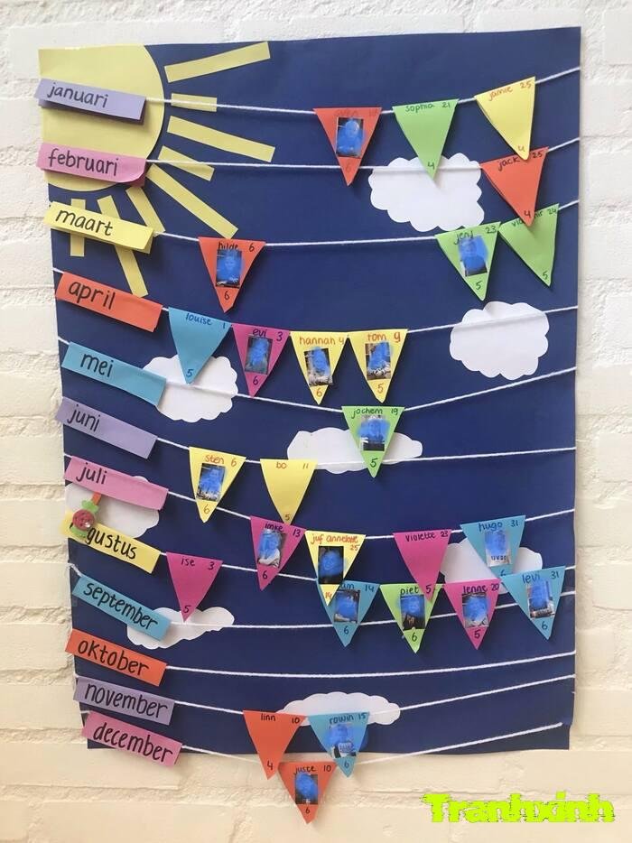 trang trí góc không gian hẹp