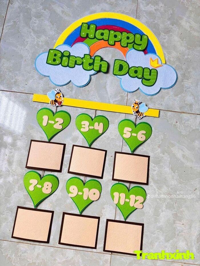 trang trí happy birthday ấn tượng