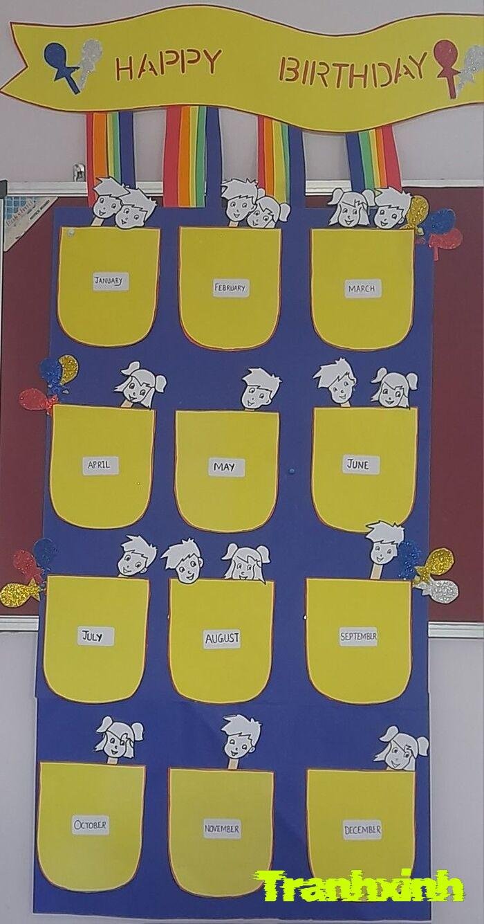 trang trí happy birthday background