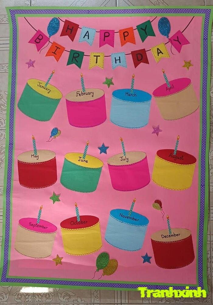 trang trí happy birthday cho nam