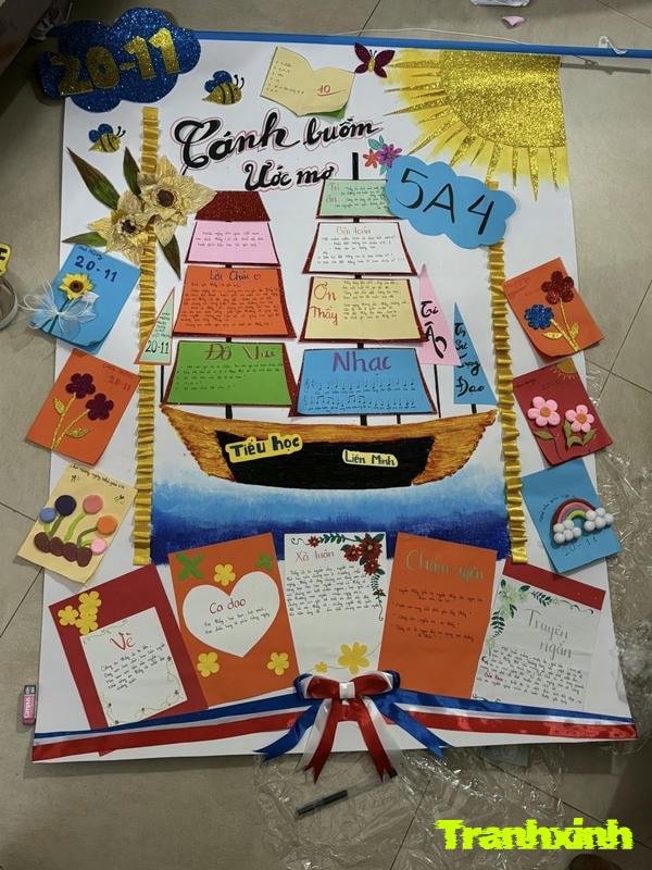 trang trí viền báo tường